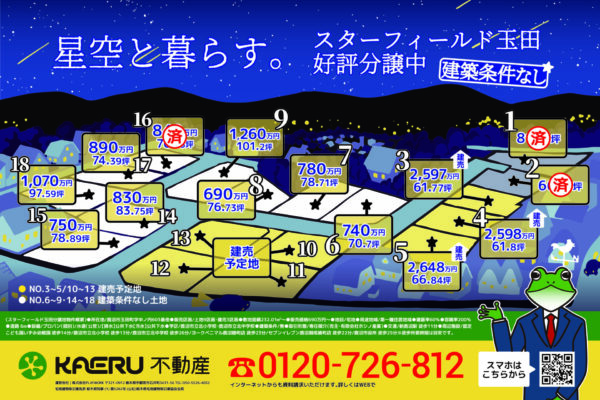 【鹿沼市玉田】建築条件なしの分譲地