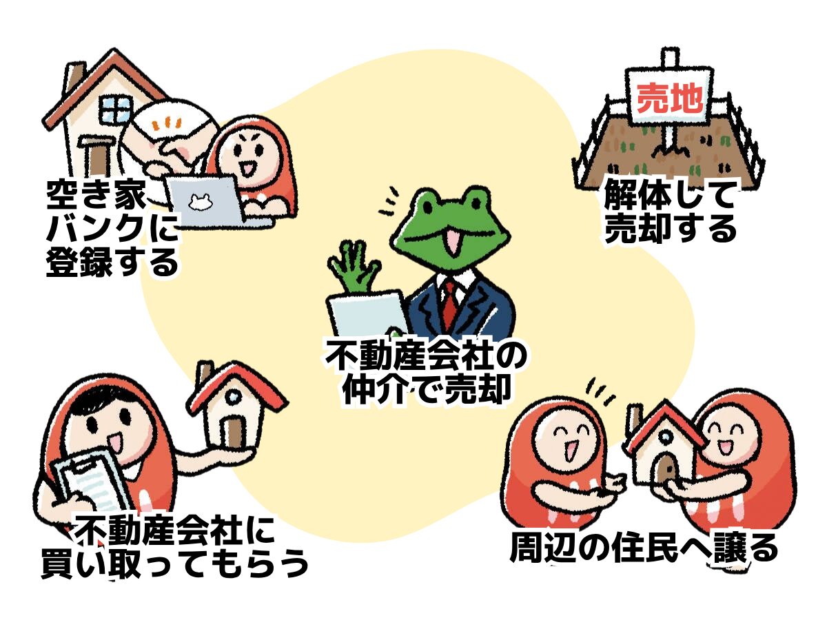 空き家処分方法1